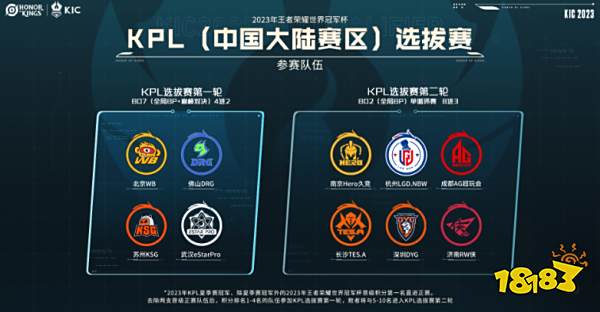 果的成败将