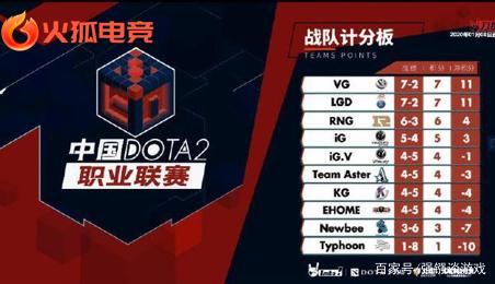 成功案例与 成功案例与