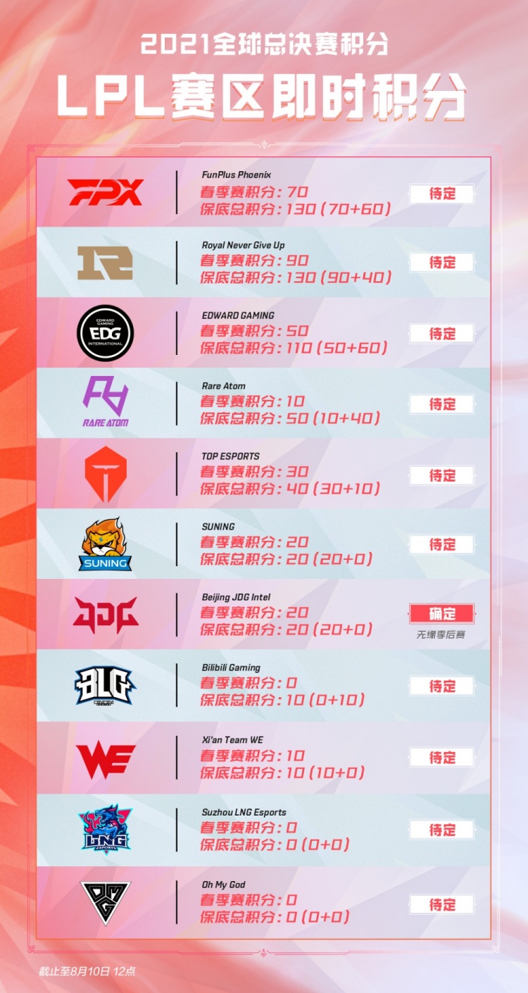 拟演练与心 拟演练与心