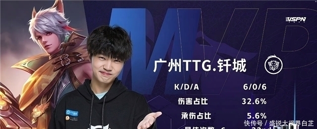 篮球联赛开 篮球联赛开