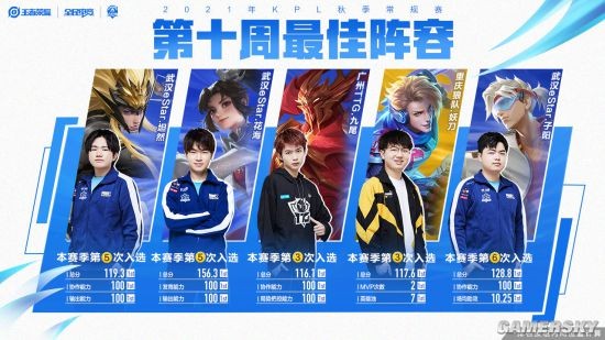 赛后采访中 赛后采访中