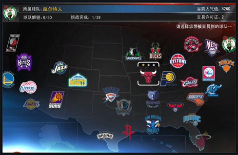 回撤组织 回撤组织