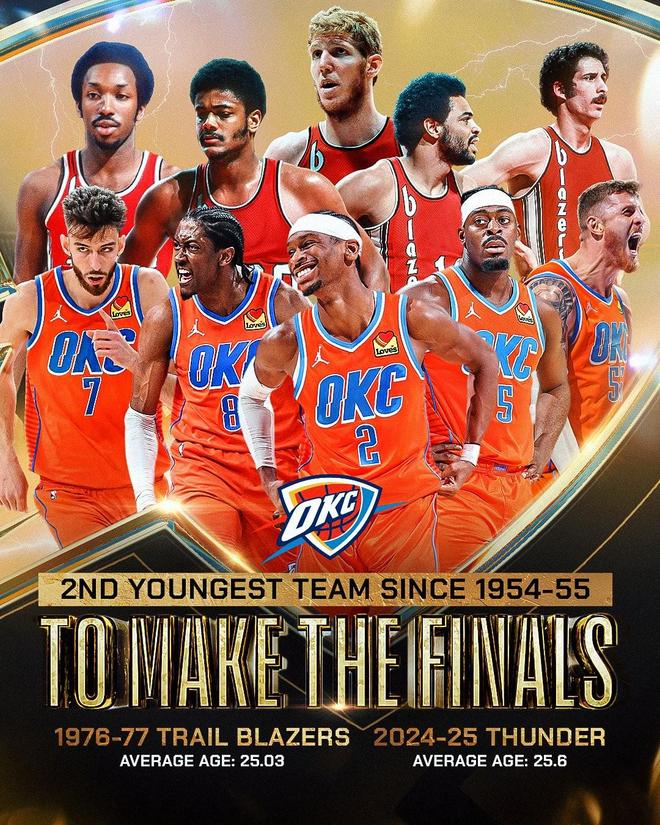 射手在当前 射手在当前