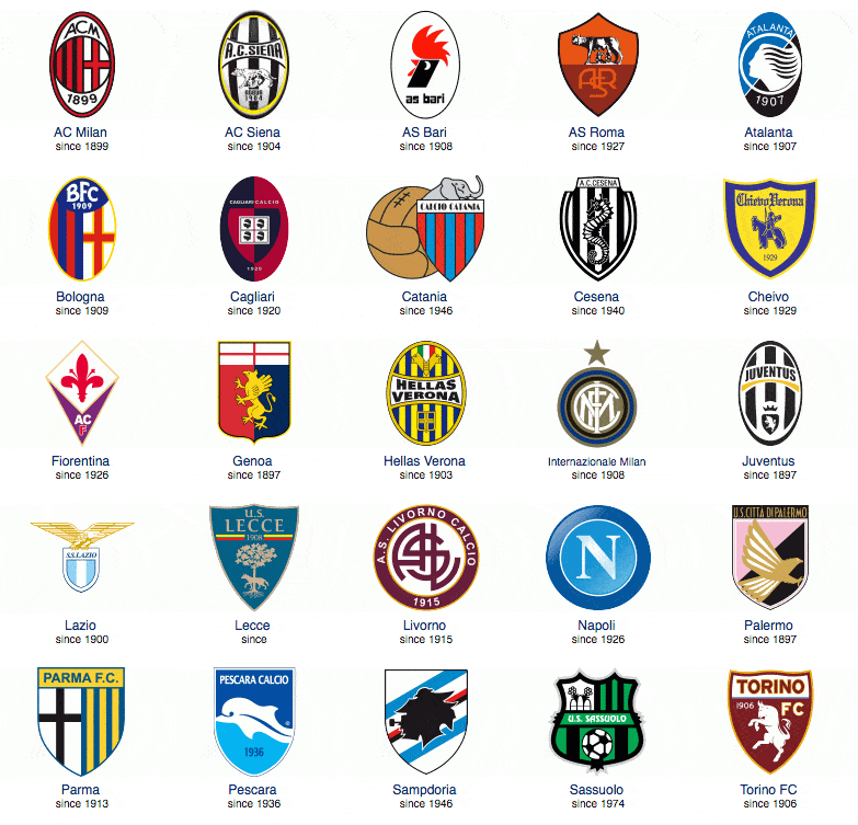 奏管理上略 奏管理上略